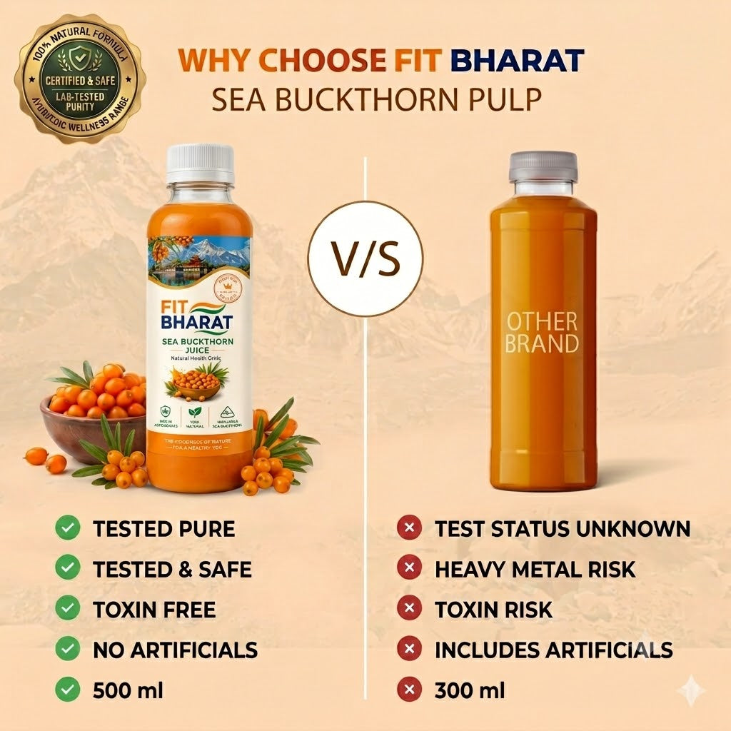 Fit Bharat Sea Buckthorn Juice (Pulp) 500ml