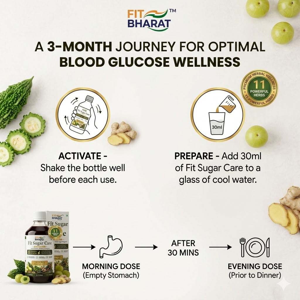 Fit Bharat Sugar Care Juice